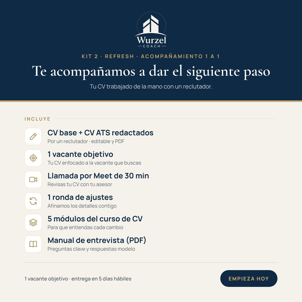Kit 2 · Refresh — Tu CV trabajado por un reclutador | Wurzel Coach